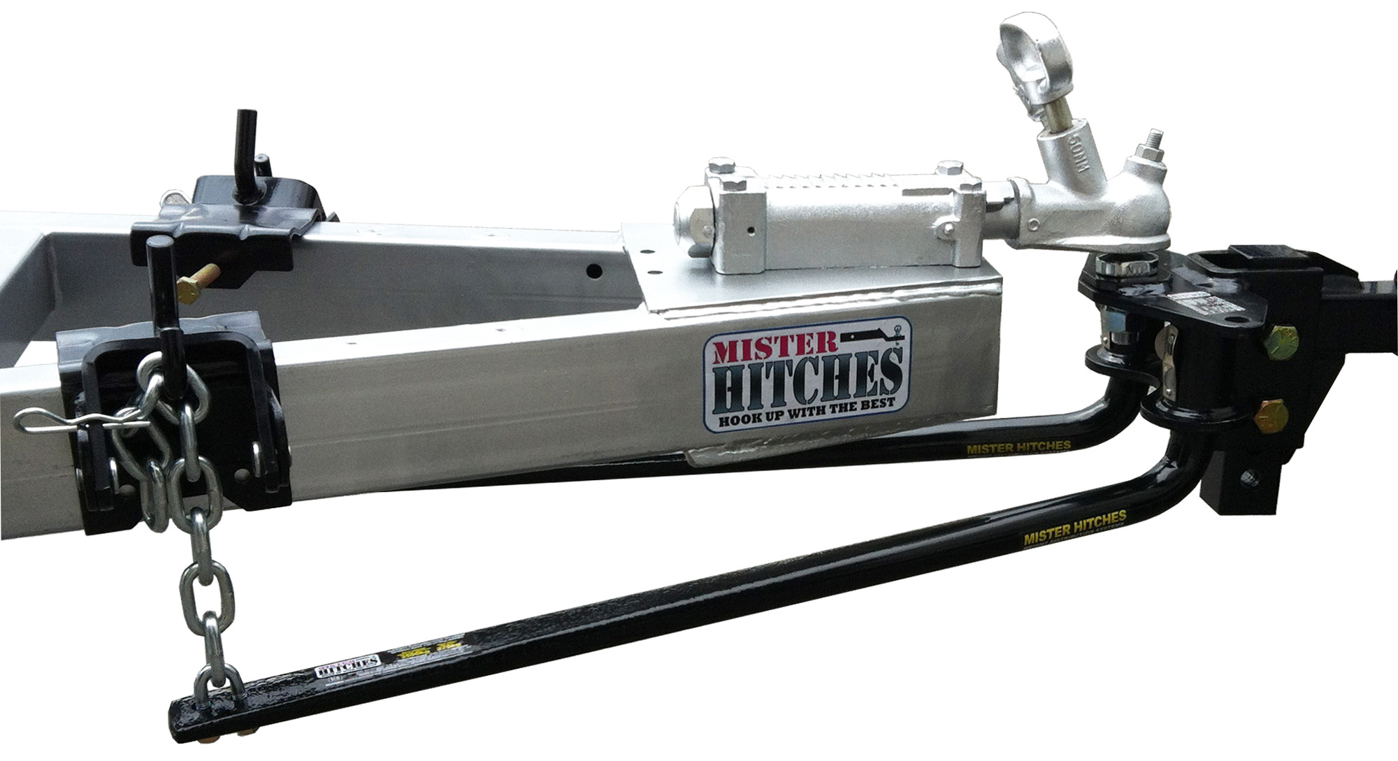 RV DAILY Mister Hitches Weight Distribution Systems