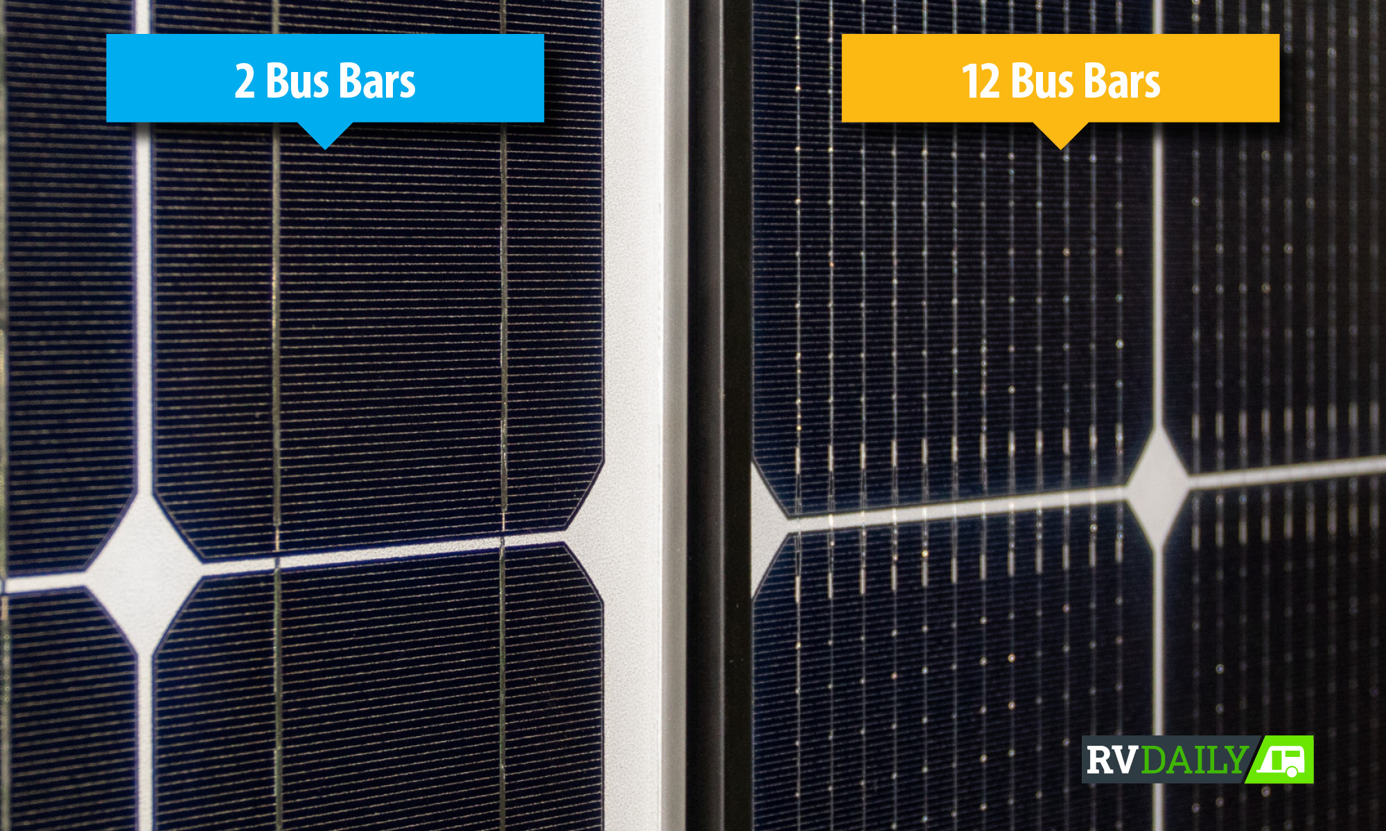 what are busbars in solar panels?