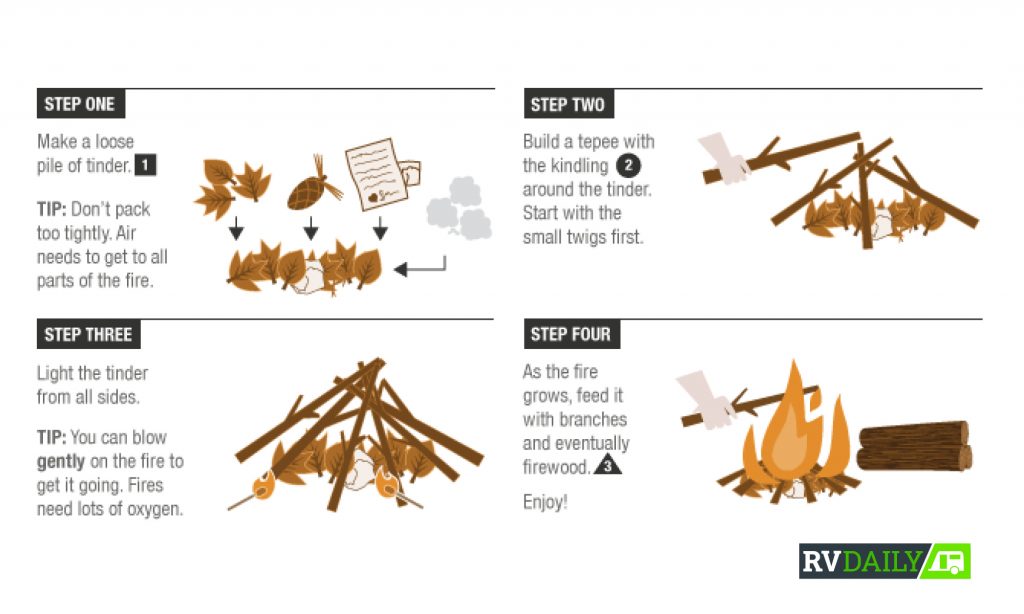 fire building instructions boredom blaster