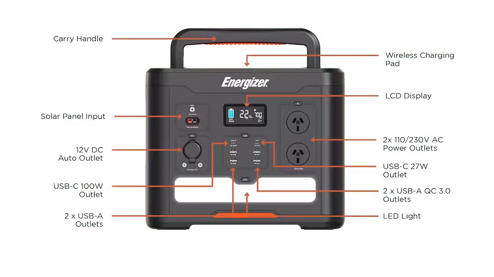 portable power stations