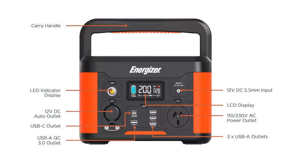portable power stations