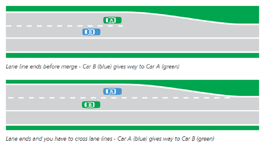 Rmsnsw Merging Lanes