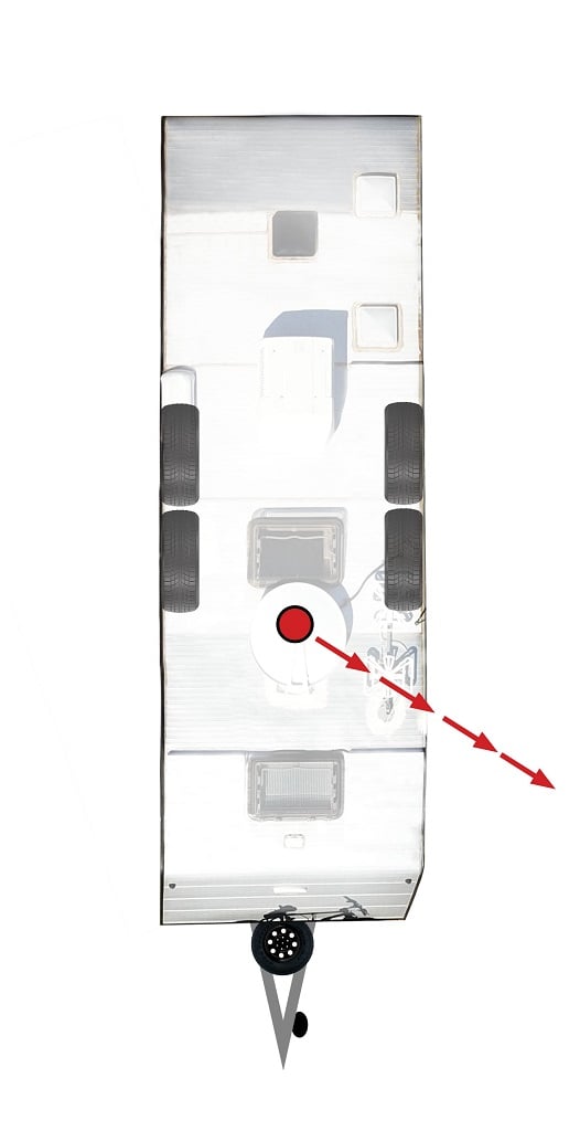 Rvd Tech Talk Diagram 23