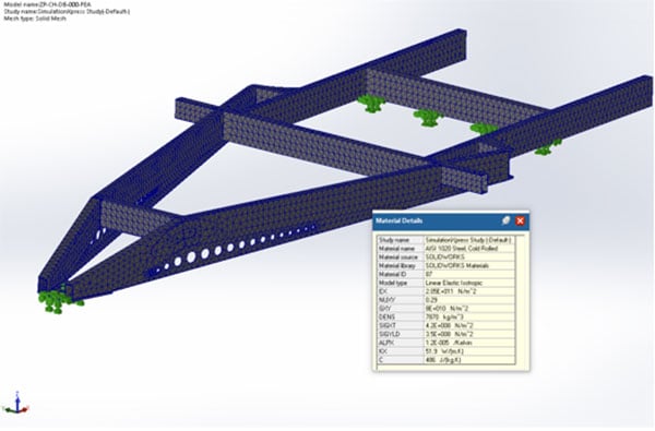 Caravan engineering - CAD