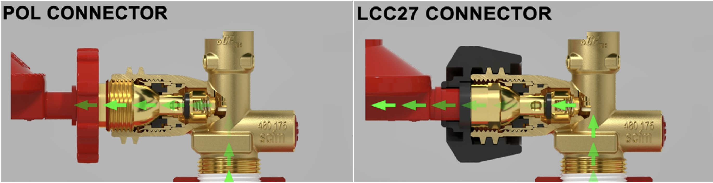 new gas cylinder connection - old vs new