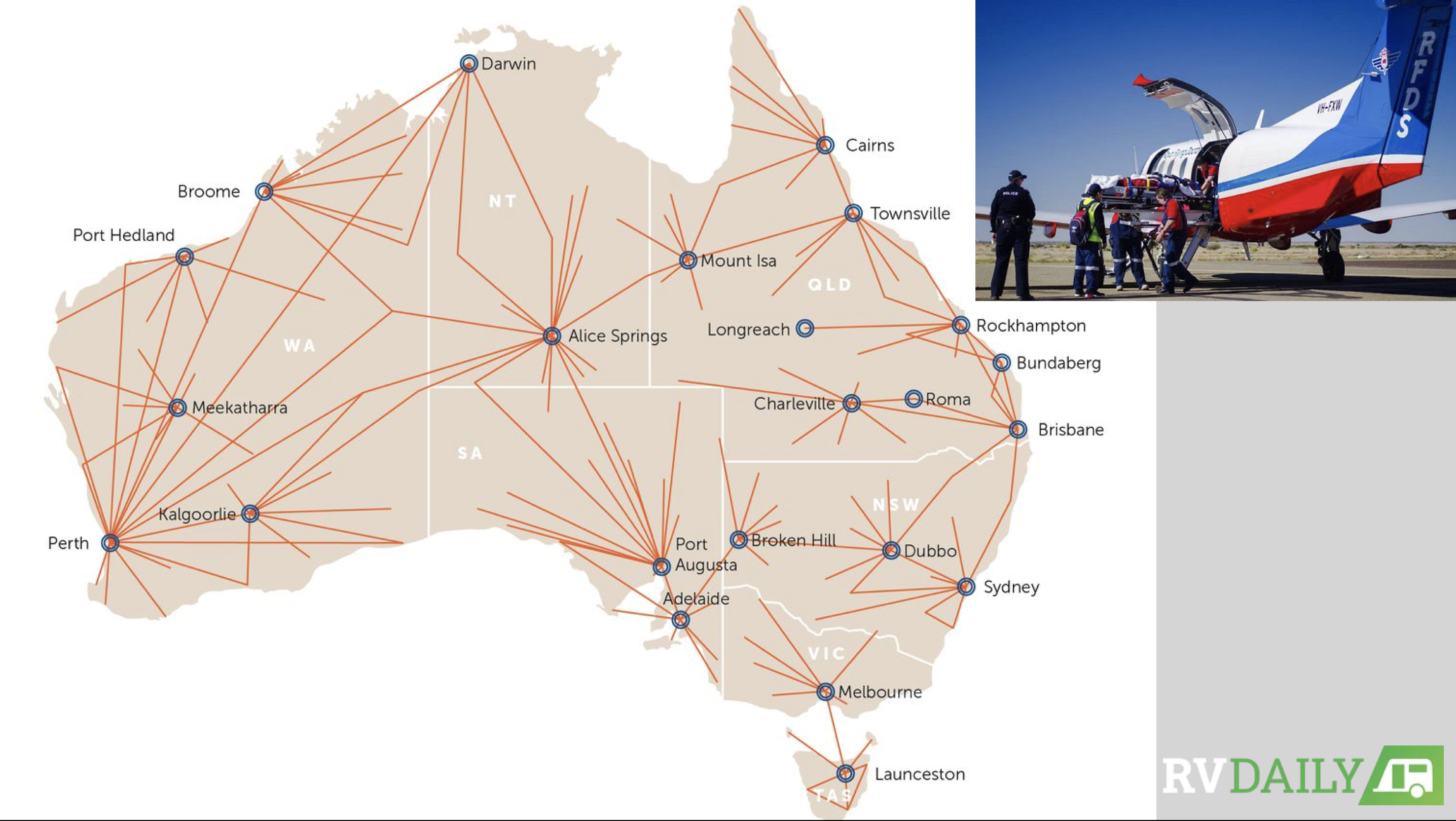 big trip planning - medical condition - RFDS bases