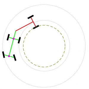 Tow Circle