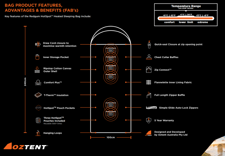 Oztent Redgum Hotspot Sleeping Bag - diagram