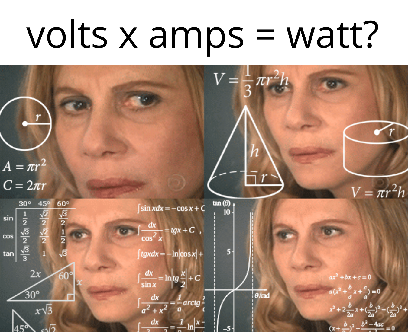 confused maths meme